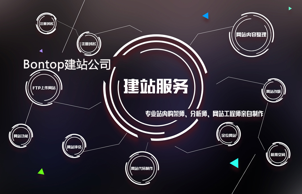 什么是外貿(mào)獨立站？外貿(mào)獨立站建設的標準有哪些？